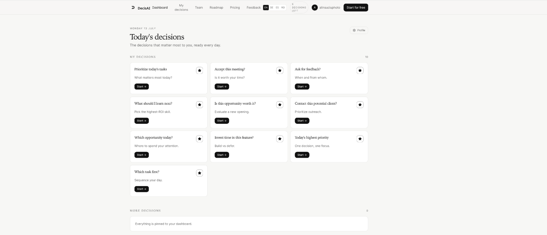 Personalized dashboard